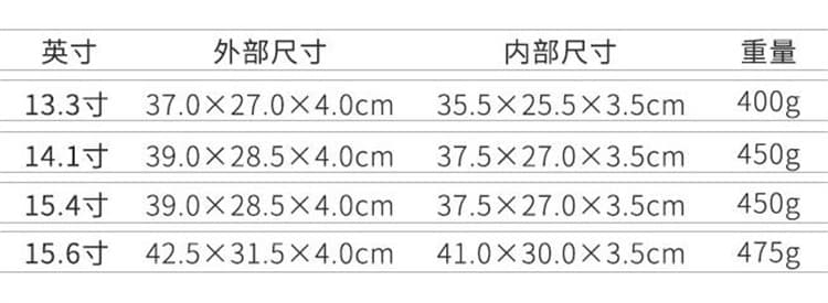防水通気性パソコンケース ショルダー付き多機能携帯バッグ